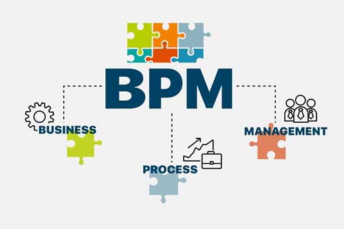 bpm-business-process-management.jpg