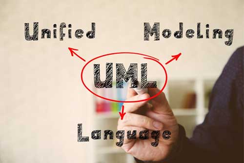 cours à distance en UML