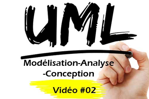UML Langage de modélisation, Modélisation, Analyse et Conception