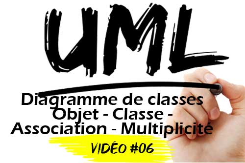UML Langage de modélisation, Diagramme de classe : Objet - Classe - Association - Multiplicité