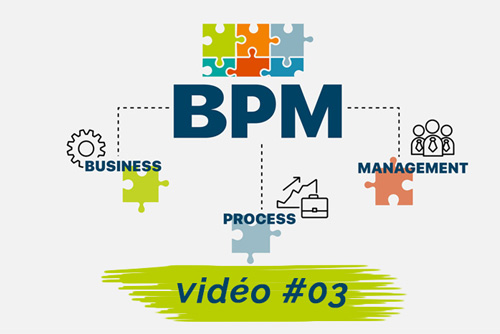 Comprendre la gestion des processus métiers - BPM